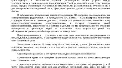 Photo of Искусство и духовное развитие