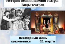 Photo of История различных видов театров
