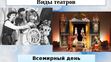 Photo of История различных видов театров